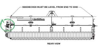 ag seeders three point hitch models seed rate charts pdf