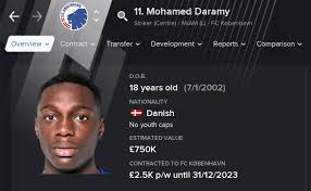 See more of mohamed daramy on facebook. Mohamed Daramy Is A Fast Skilled Striker Fm21 Wonderkids Fm Blog