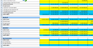 Contoh laporan analisa dapat kita temui di laporan. Cara Membuat Laporan Daily Cash Report Dcr Dengan Rumus Excel Adhe Pradiptha