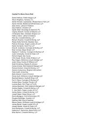 Weronika anna rosati (polish pronunciation: Capital Pro Bono Honor Roll Daniel Addison Patton Boggs Llp