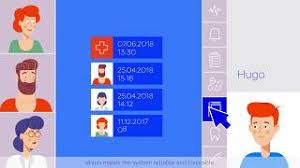 Ehealth is the pioneer project funded by government of india and department of health and family welfare, government of kerala, designed to provide citizens of . Digital Healthcare Learning From Other Countries