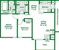 There's no wasted space and the circulation is all handled well around the bed. Granite Property Management Co