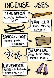 Pin By Tanya Nix On Magick Magick