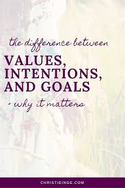 The Difference Between Values Intentions And Goals Why It Matters Value Quotes Intentional Living Quotes Intentions
