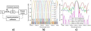 Image result for NASA Target HF4E