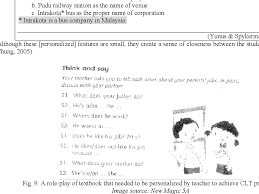 Start date apr 14, 2011. Pdf An Investigation Of The Communicative Approach Teaching In Primary English Textbooks In Hong Kong And Malaysia A Search Into Communicative Language Teaching Clt Textbooks And How Clt Is Applied In Textbooks