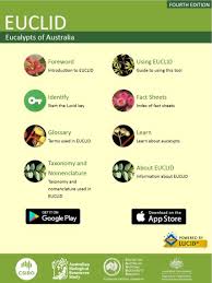 Leafsnap, plant lens, picture this and pl@ntnet. ØªÙˆÙŠØªØ± Eucalypt Australia Ø¹Ù„Ù‰ ØªÙˆÙŠØªØ± It S Here Euclid Eucalypts Of Australia 4th Ed Complete Descriptions Of 934 Species Of Angophora Corymbia And Eucalyptus And Interactive Key For Id Available Free Online
