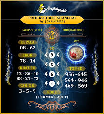 Forum Syair Togel Shanghai 9 Juni 2020 Hari Selasa Di 2020 Shanghai Sydney Guangzhou