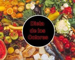 Los Colores Basicos Son Blanco Verde Naranja Amarillo Rojo Y Violeta Cada Grupo De Color En Los Alimentos Tiene Una Combinacion Especifica Comida Alimentos