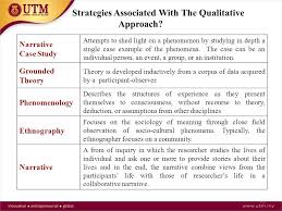 Its main goal is to give readers comprehensive information on the topic, highlight relationships between different concepts, and help to understand the problem better. Research Paradigm Case Study Quantitative Qualitative Ppt Video Online Download
