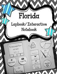 .fundraising lapbook vorlagen lapbook 1092556 direct deposit form template word lovely new invoice designs vorlagen lapbook 562727 project scope template download. Geography Lapbook Worksheets Teaching Resources Tpt