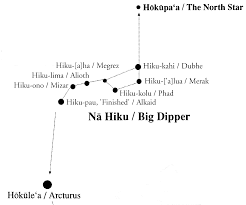 Hawaiian Star Lines