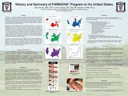 history and summary of famacha program in the united states