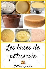 Bases De Patisserie Les Recettes Faciles Recettes De Cuisine Recette Patisserie Facile Gateaux Et Desserts