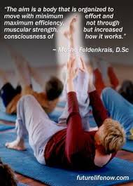 The method is claimed to reorganize connections between the brain and body and so improve body movement and psychological state. 19 Feldenkrais Ideas Feldenkrais Method Alexander Technique How To Relieve Stress