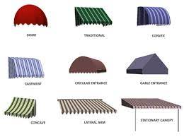 Different Types Of Shed Sunbrella Awning Shop Awning Metal Canopy Bed