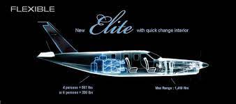 Flexible Tbm 850 By Daher-socata The Turboprop Manufacturer Aviation Aircraft Sales Aircraft Aviation