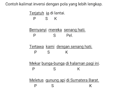 Subjek & predikat cikgu zaleha ahmad@pvps 2. Mengenal Kalimat Inversi Scientia Indonesia