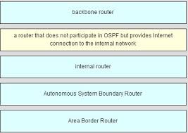 You can use the sms gateway address to send text messages from email. Ccna 1 V5 1 V6 0 Chapter 9 Exam Answers 2020 100 Full