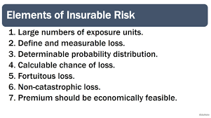 Learn vocabulary, terms and more with flashcards, games and other study tools. 7 Elements Of Insurable Risk