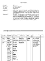 Silabus kurikulum 2013 smk multimedia revisi 2017 memiliki perbedaan dengan silabus revisi 2016, dimana silabus revisi 2017 ini lebih fokus dalam meningkatkan hubungan atau keterkaitan antara komptensi inti (ki) dan kompetensi dasar (kd). Silabus Pkk Dpib Kelas Xi Pdf