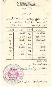 كشف علامات فلسطين 1947 palestine history palestine old photo