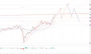 머니투데이코스피 강세에 국내 주식형 펀드도 3주 연속 상승세. Kospi ì¸ë±ìŠ¤ ì°¨íŠ¸ ë° ì¿¼íŠ¸ Tradingview