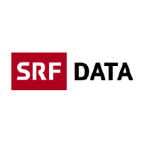 What does srf stand for? Srf Data Github