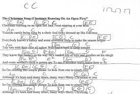 The Christmas Song C Major Guitar Chord Chart With Lyrics Http Www Youtube Com Munsonmusiclive Ukulele Chords Songs Christmas Song Ukulele Songs