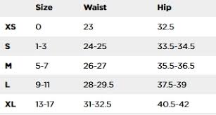 Kohls Junior Plus Size Chart Best Picture Of Chart