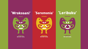 Subpng offers free keti koti clip art, keti koti transparent images, keti koti vectors resources for you. Keti Koti Dialoog Tafel Videos Facebook