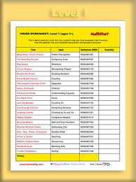 Internet archive open library book donations 300 funston avenue san francisco, ca 94118. Jack The Builder