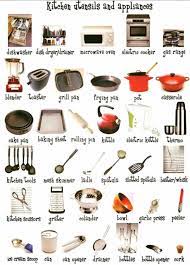 The bluetooth speaker and kitchen stand. In The Kitchen Vocabulary Kitchen Utensils Cooking Verbs Eslbuzz Learning English English Vocabulary Learn English Kitchen Vocabulary