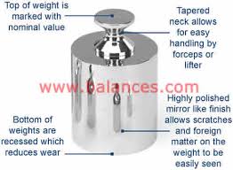 Calibration Weights And Calibration Mass Sets