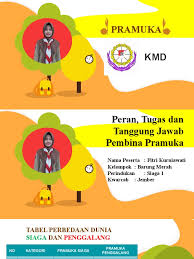 Cukup menarik ya sejarah singkat hari pramuka di indonesia. Perbedaan Dunia Siaga Dan Penggalang Pramuka