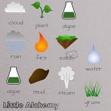 Pin By Cece Maria On Friends Little Alchemy Little Alchemy Cheats Wings Of Fire Dragons