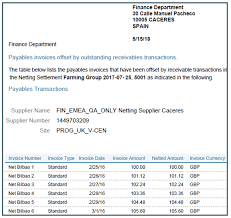 Key (user_id, category_id)=(37, 5) already exists. Oracle Fusion Payables Reports Chapter 9 R20b