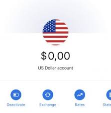 Account can be opened with a zero balance. How To Get A Us Bank Account For Non Resident Fifi Finance