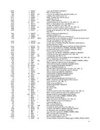 Then there's adobe and abode. 3 5 Letter Scrabble Words That Take S As A Front Hook