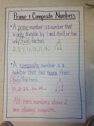 primes vs composite anchor chart math anchor charts math