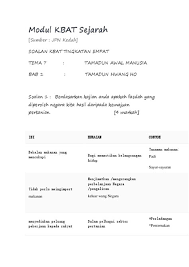 Pengenalan/latar belakang sistem beberapa pindaan perlembagaan dibuat untuk menyesuaikan sistem pentadbiran dengan malaysia sehingga kini,.sistem ini membantu memantapkan kewibawaan institusi beraja di negara kita di samping. Cadangan Untuk Memantapkan Sistem Pentadbiran Negara Projek Akhir Gambar Berikut Menunjukkan Sistem Pentadbiran Dahulu Dan Sekarang Yang Dipraktikkan Di Negara Malaysia