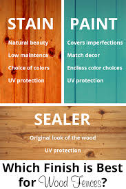 Which Finish Is Best For Your New Wood Fence Acre Life Diy Painted Wood Fence Wood Fence Fence Stain