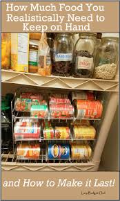 Emergency food rations are a unique purchase. How Much Emergency Food Storage To Buy And How Make It Last