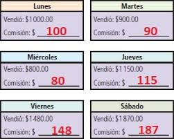 De la capacidad total de un estadio de beisbol hay 5/9 partes que le van al equipo amarillo y 1/3 que le van al equipo azul. 19 Porcentajes 1 Ayuda Para Tu Tarea De Matematicas Sep Secundaria Primero Respuestas Y Explicaciones