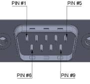 DB9 Connector – 9 PIN D-Sub | EDAC Interconnect Solutions | EDAC