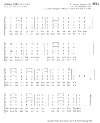 We did not find results for: Chord Hanya Debulah Aku Ps 481 Madah Rohani Lyric Chord Christian Song