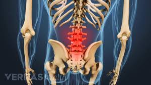 The muscles of the back can be divided in three main groups according to their anatomical position and function. 4 Reasons You May Have A Stiff Back