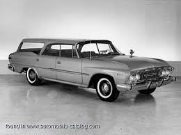 Image result for Snow White 1961 Polara