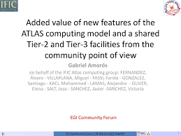 Added value of new features of the ATLAS computing model and a shared  Tier-2 and Tier-3 facilities from the community point of view Gabriel  Amorós