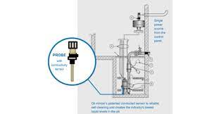 Septic solutions offers a wide range of code approved products for use in elevator pits, vaults, and other areas requiring the control of oil discharge from sump water. Elevator Sump Pump Selection Criteria Empowering Pumps And Equipment